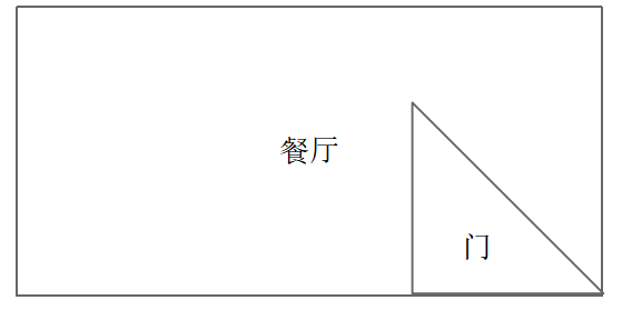 研看楼房住宅风水图解，做一个讲究居所的人